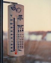 thermometer -50