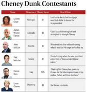 Cheney 2