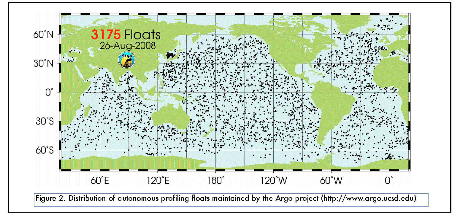 Argo ocean floats