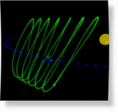 Coorbital asteroid image