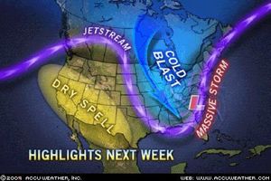 Groundhog day storm 2009