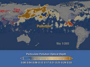 Particulate pollution