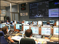 Toulouse control room