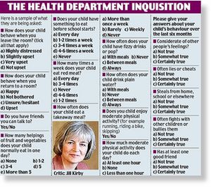 Click to enlarge Health department inquisition