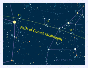Comet C/2009 R1_2