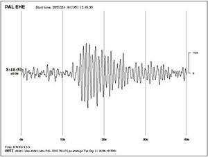 9/11 Seismic Study - Fig 1a