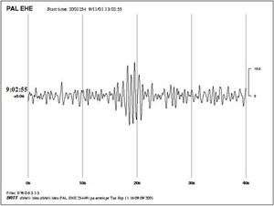 9/11 Seismic Study - Fig 1b