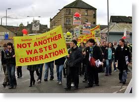 youth unemployment