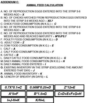 Click to enlarge animal feed chart