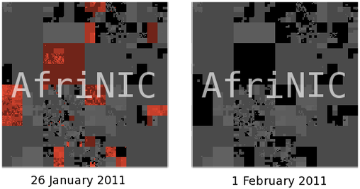 afrinic1