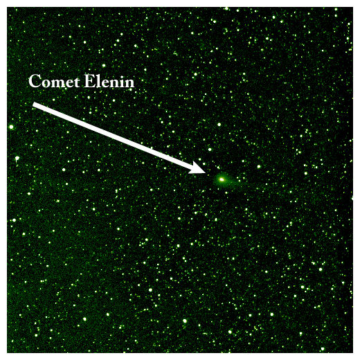 Comet Elenin