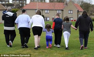 Click to enlarge fat family