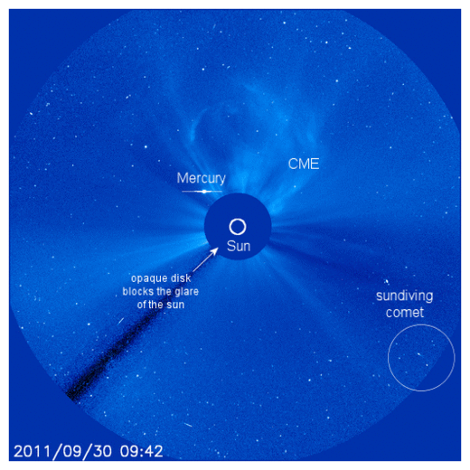 Sundiving Comet