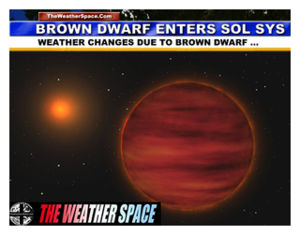 Brown Dwarf