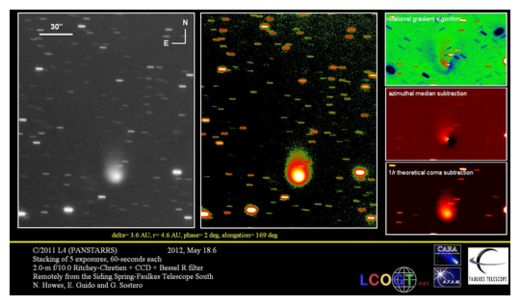 Comet C/2011 L4