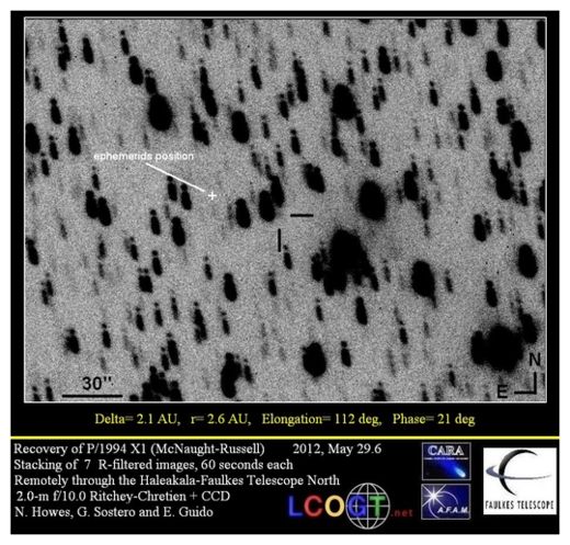 Comet P/1994 X1_1