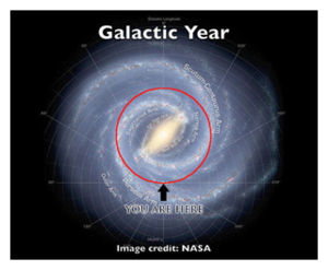 galatic_year.jpg