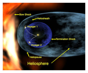 heliosphere.jpg