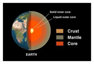 earth_layers.jpg