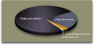 dark_energy_matter.jpg