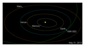 748842main1_asteroid20130514_6.jpg