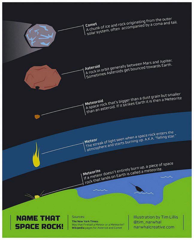 comet_vs_asteroid.jpg
