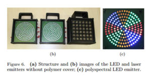 LED Emitters