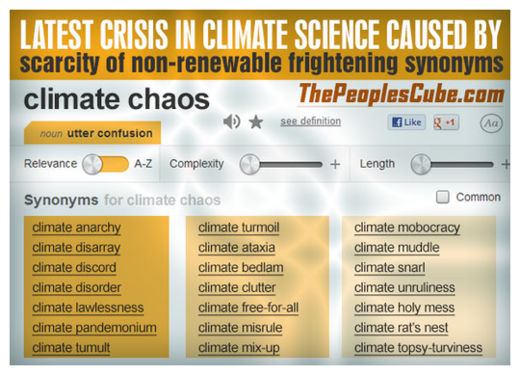 Climate Science