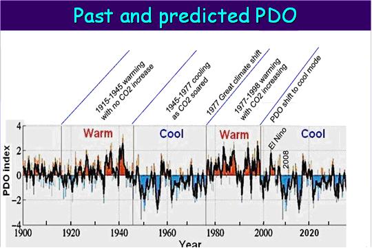 Click to enlarge Icecap past and predicted