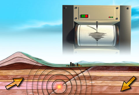 Seismograph