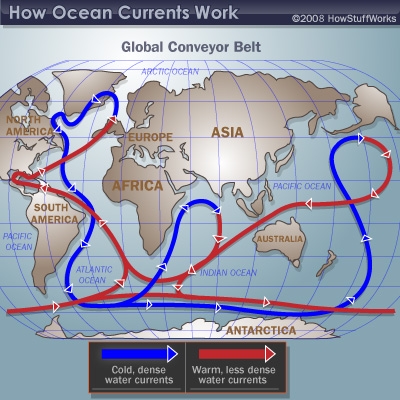 ocean current diagram