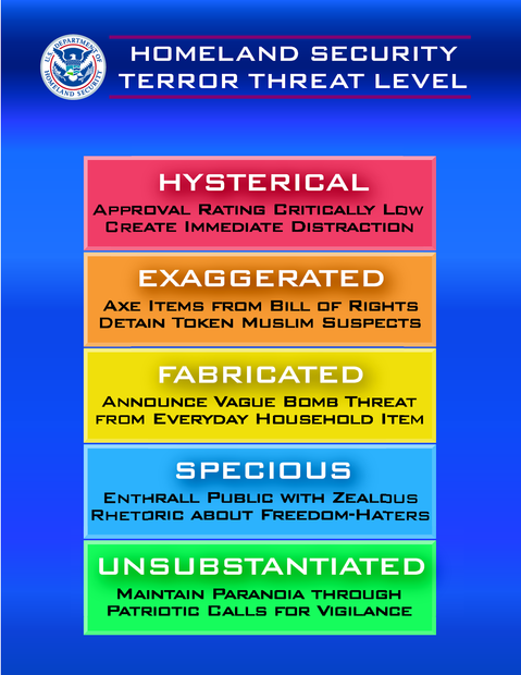 terrorist threat