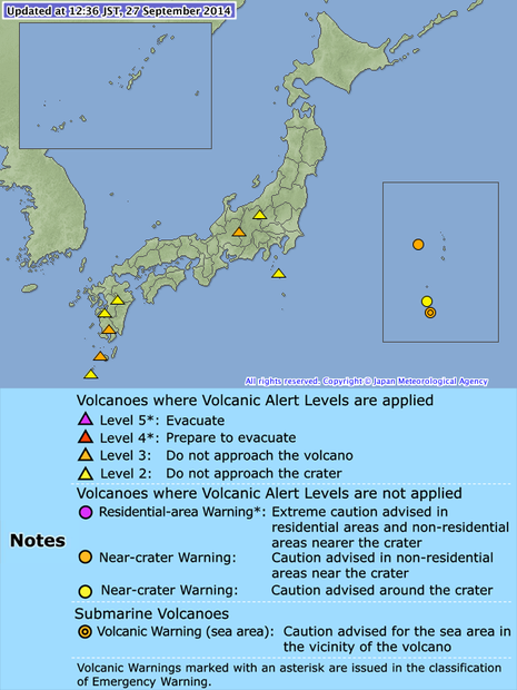 Volcanic alerts in Japan