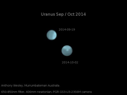 optical images of Uranus
