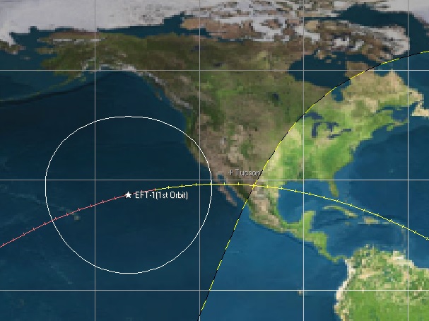Click to enlarge Footprint of EFT-1