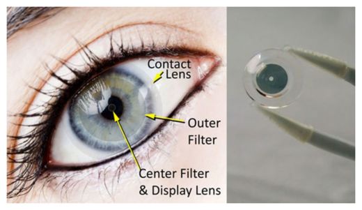 iOptik contact lenses