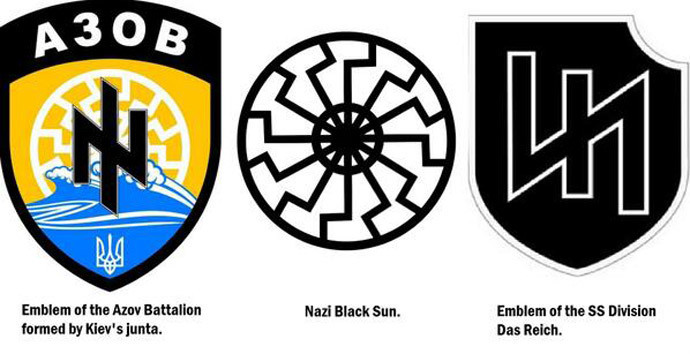 Click to enlarge azov