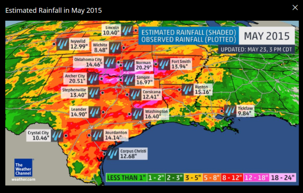 May rainfall in US