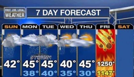 Doom forecast