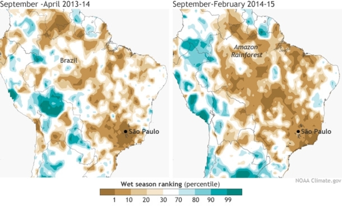brazil wet seasons 2013-2015