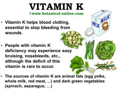vitamin k
