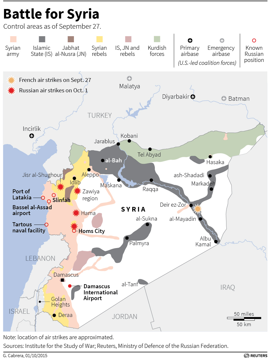 Syria battle field