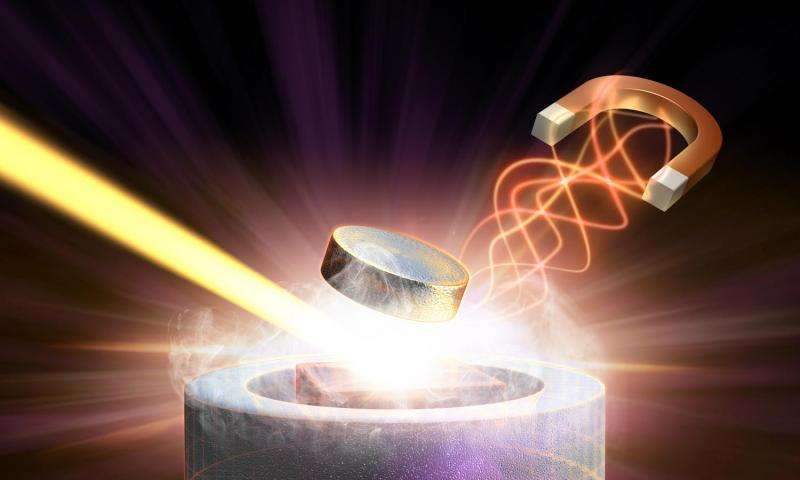 high-temperature superconducto