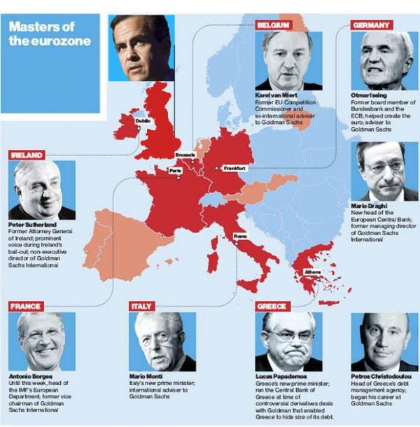 Masters of the Eurozone