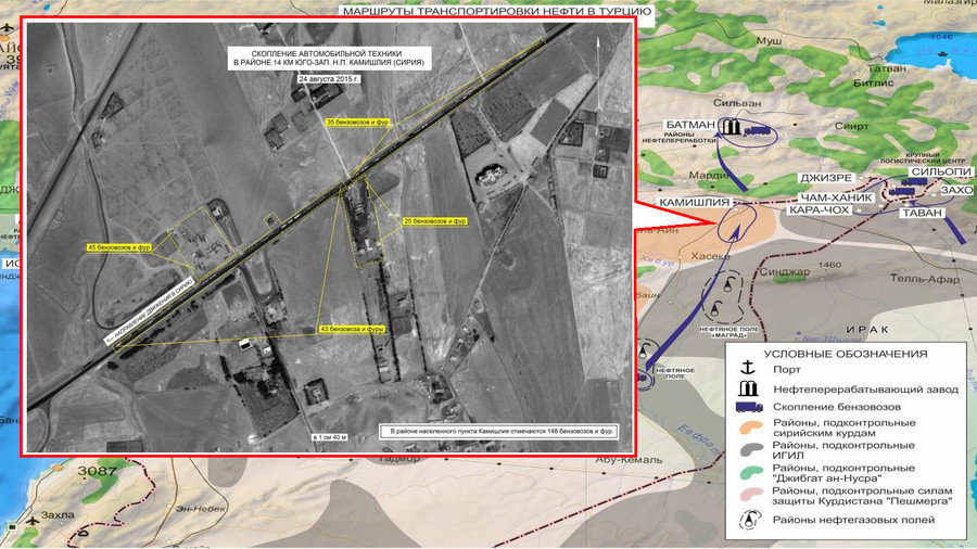 Click to enlarge turkey isis oil