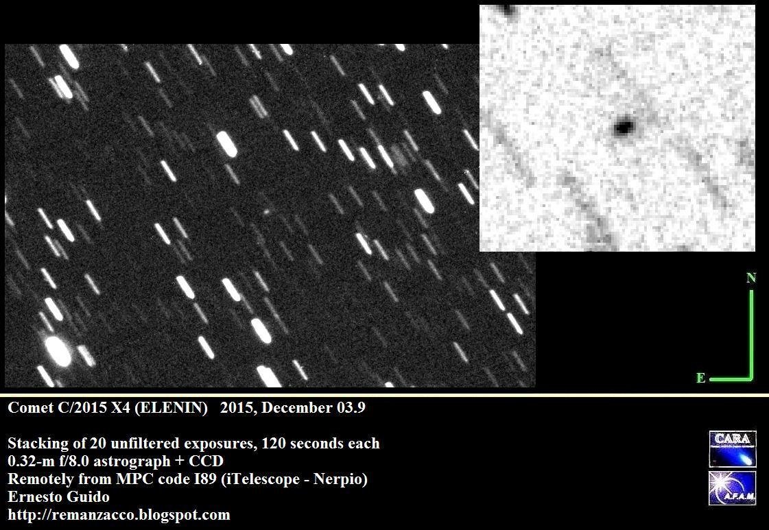 Comet C/2015 X4 (ELENIN) 