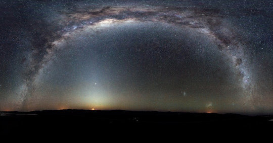 Milky Way arcs