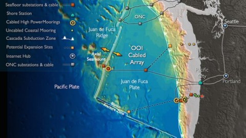 Juan de Fuca tectonic plate