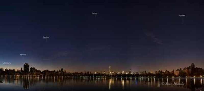 five planets in the night sky over Manhattan