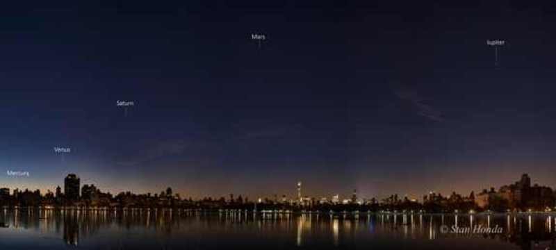 Click to enlarge five planets in the night sky over Manhattan